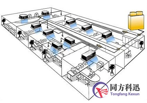 集中式空调系统