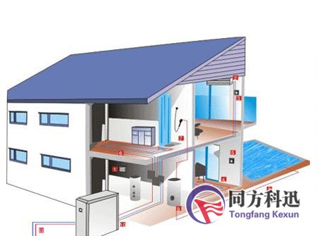 中央空调水系统原理