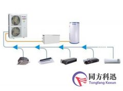 中央空调负荷计算规定