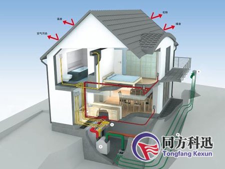家用新风系统