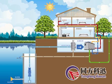 水源热泵