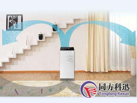 新风系统
